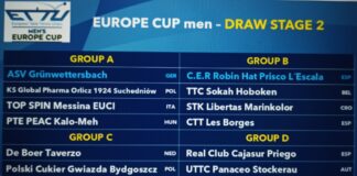 Li Yongyin powstrzymał liderów ASV Grünwettersbach